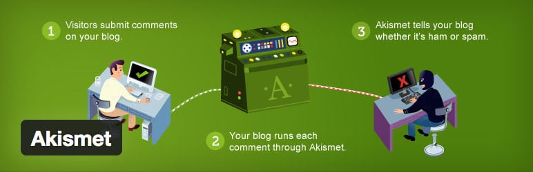 Best WordPress Plugins: akismet