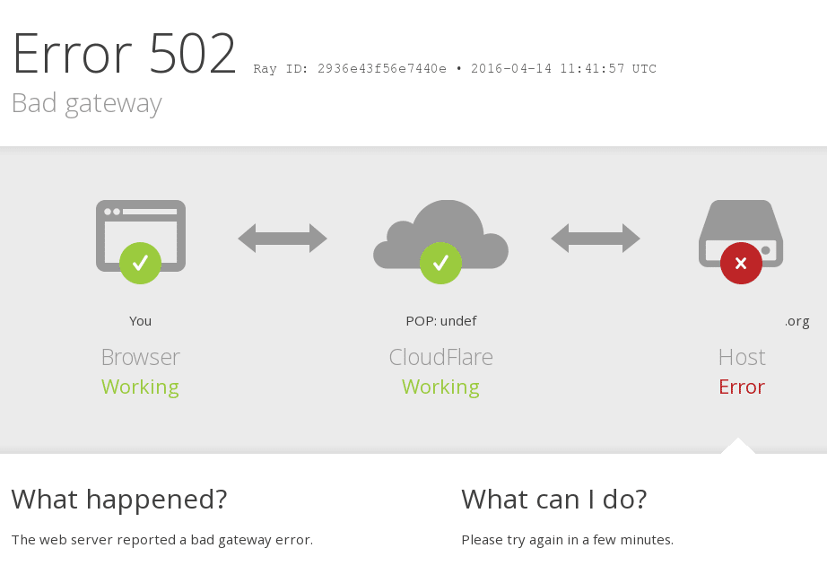 cloudflare timeout