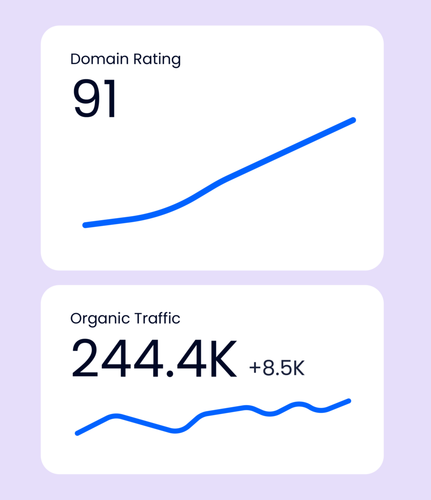 Illustration showing a climbing domain rating for a website.